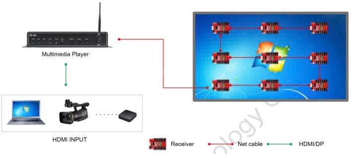 card_hd_a4l_-_sonaco_supply_7