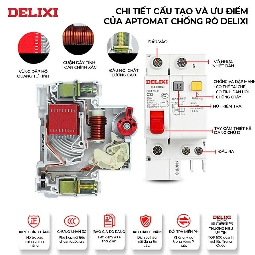 aptomat_cb_delixi_tai_phu_yen