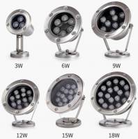 Đèn Âm Nước Hồ Cá