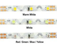 Cuộn Led Ziczac 120Led